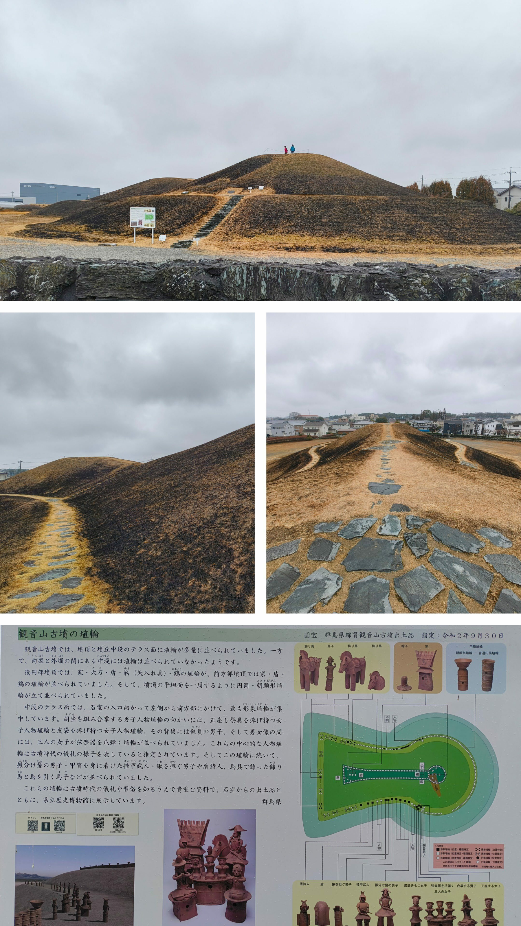 Auto-generated description: 曇り空の下、古墳の周囲や説明板に写真や図解が描かれている様子を示す景観です。